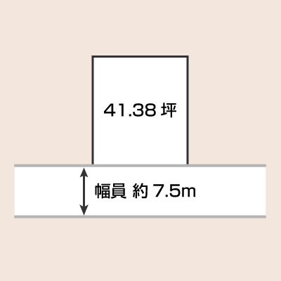 寝屋川市菅相塚町