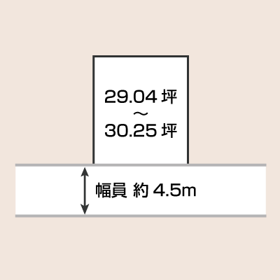 寝屋川市萱島桜園町