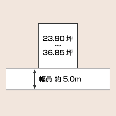 寝屋川市御幸西町