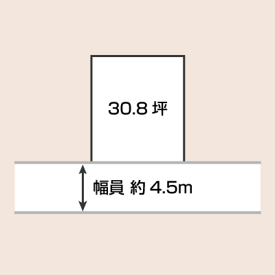 枚方市茄子作東町